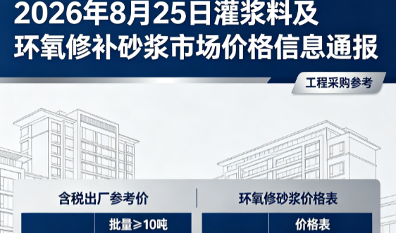 东成镇2026年8月25日灌浆料及环氧修补砂浆市场价格信息通报